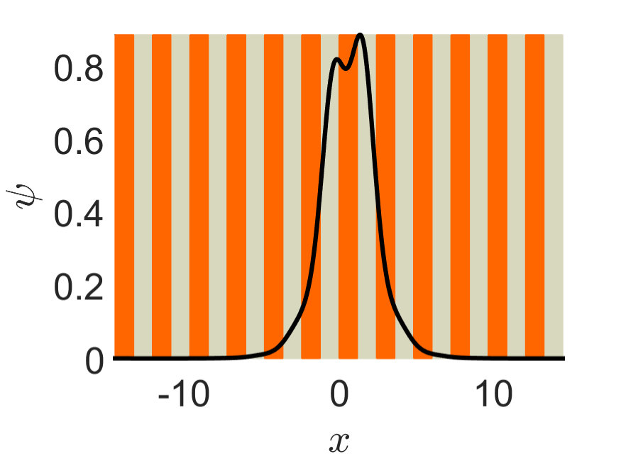 Figure 26