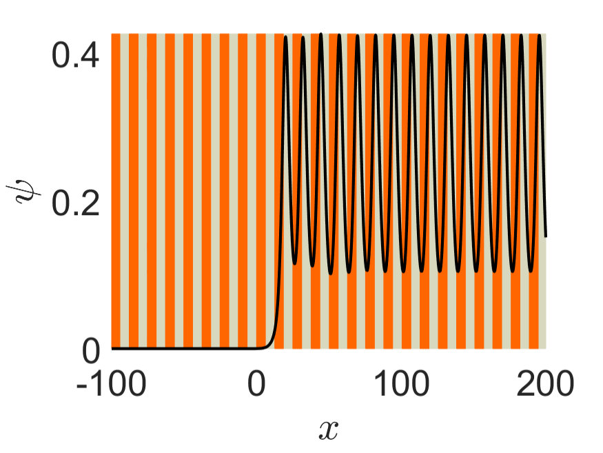 Figure 34