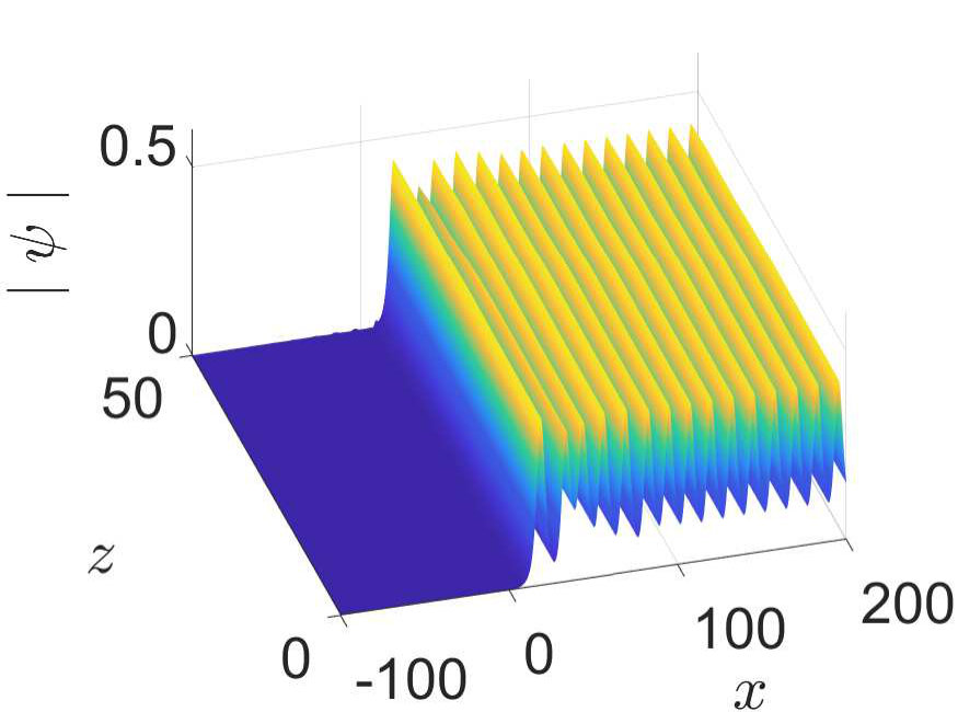 Figure 35