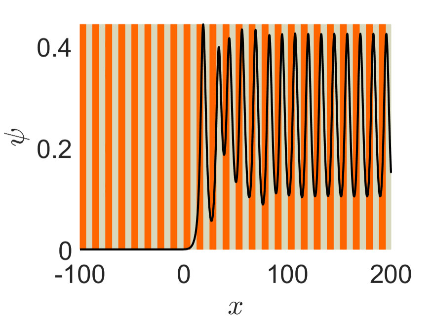 Figure 36