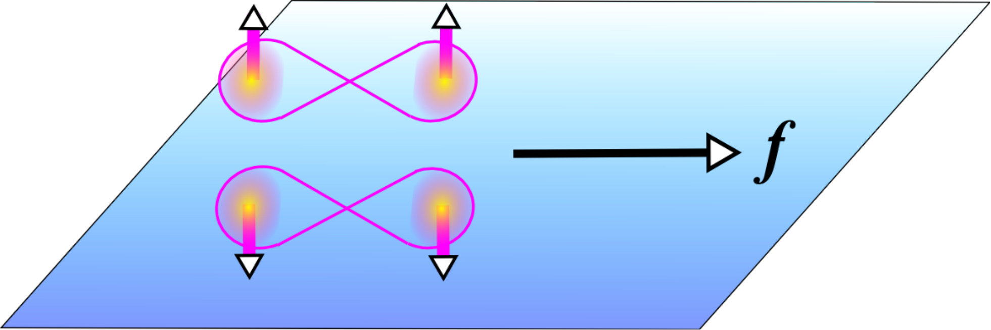 Figure 27
