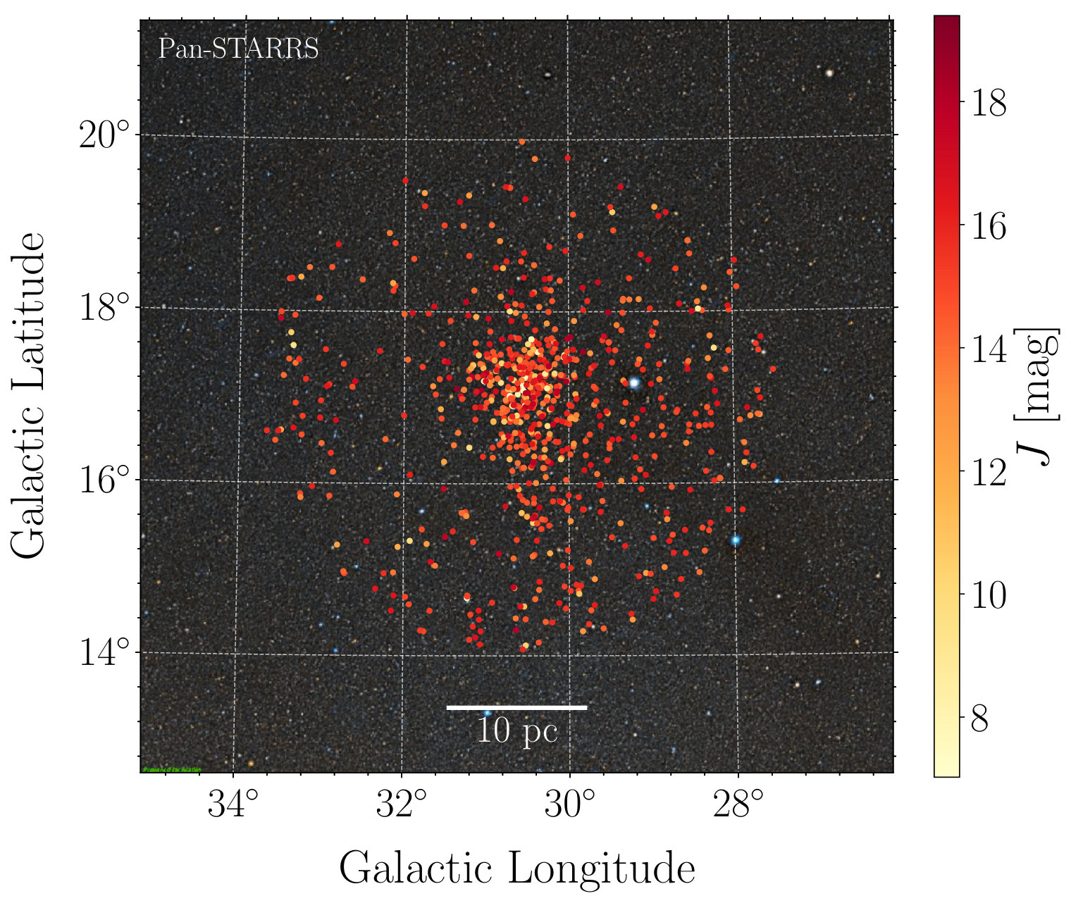 Figure 20