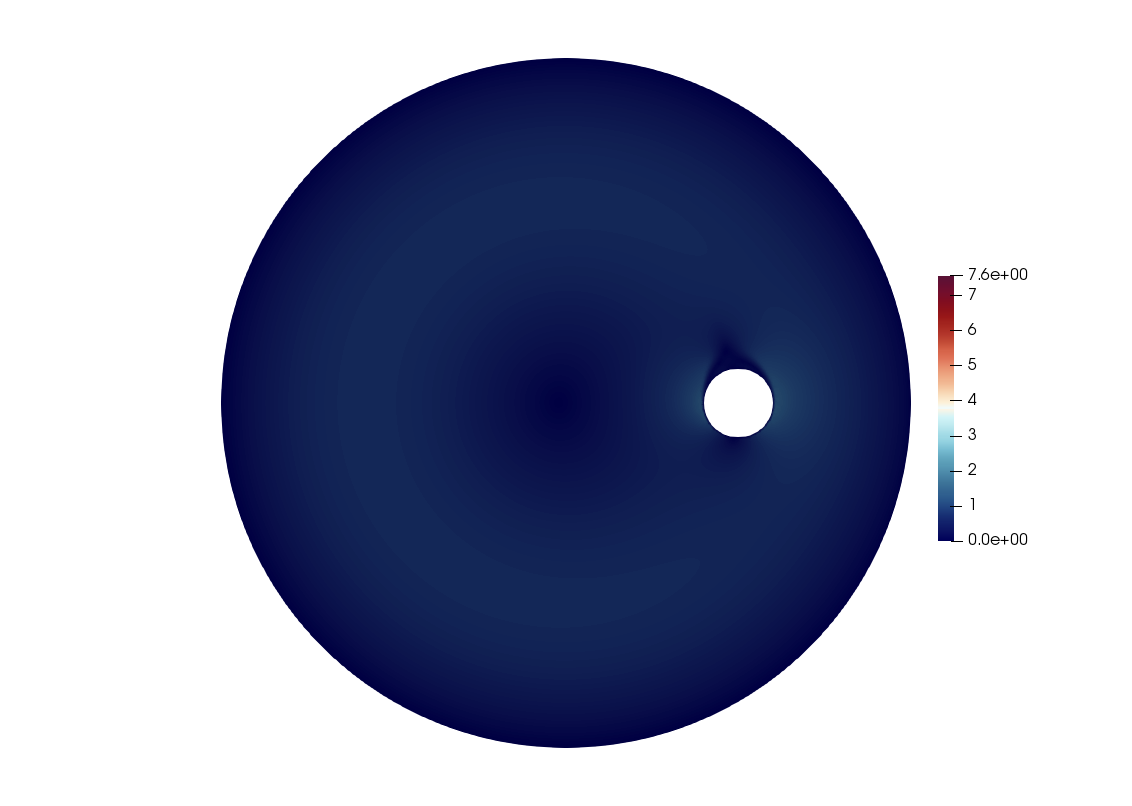 Figure 18
