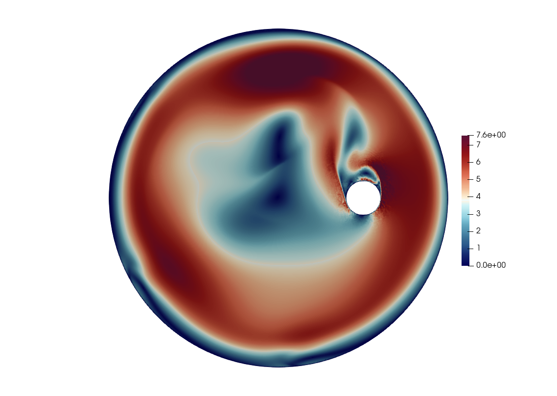 Figure 19