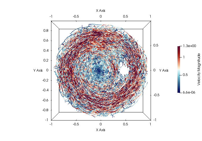 Figure 23