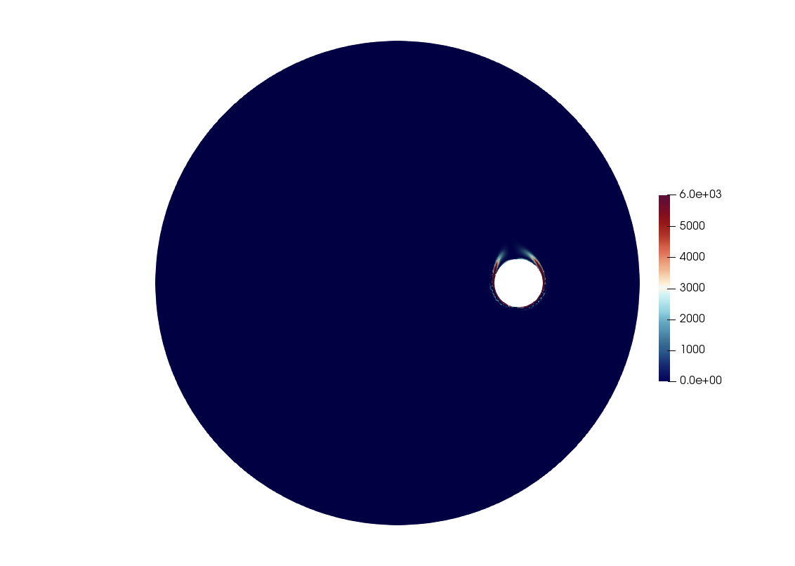 Figure 26