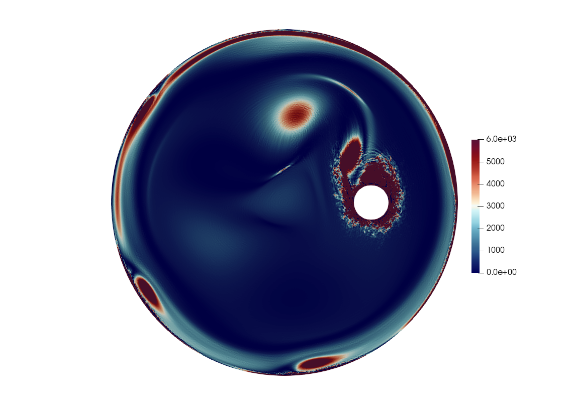 Figure 27