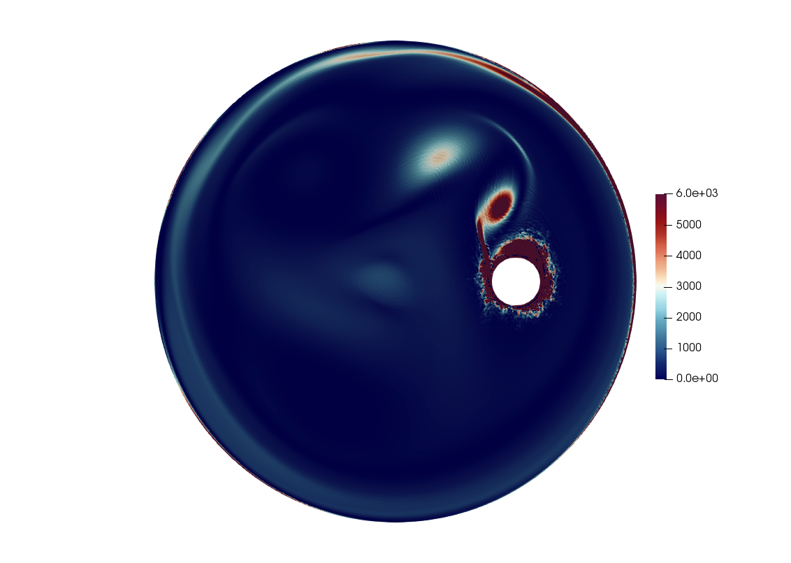 Figure 28