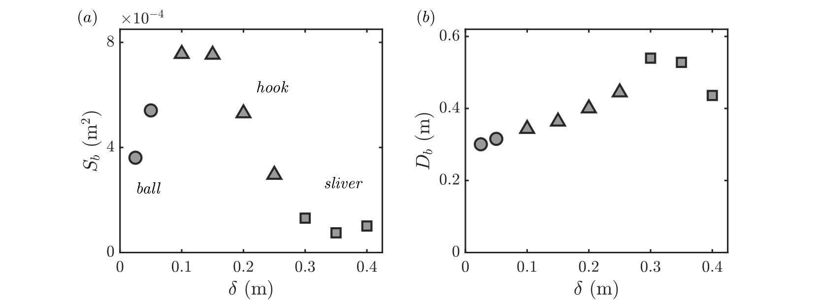 Figure 24