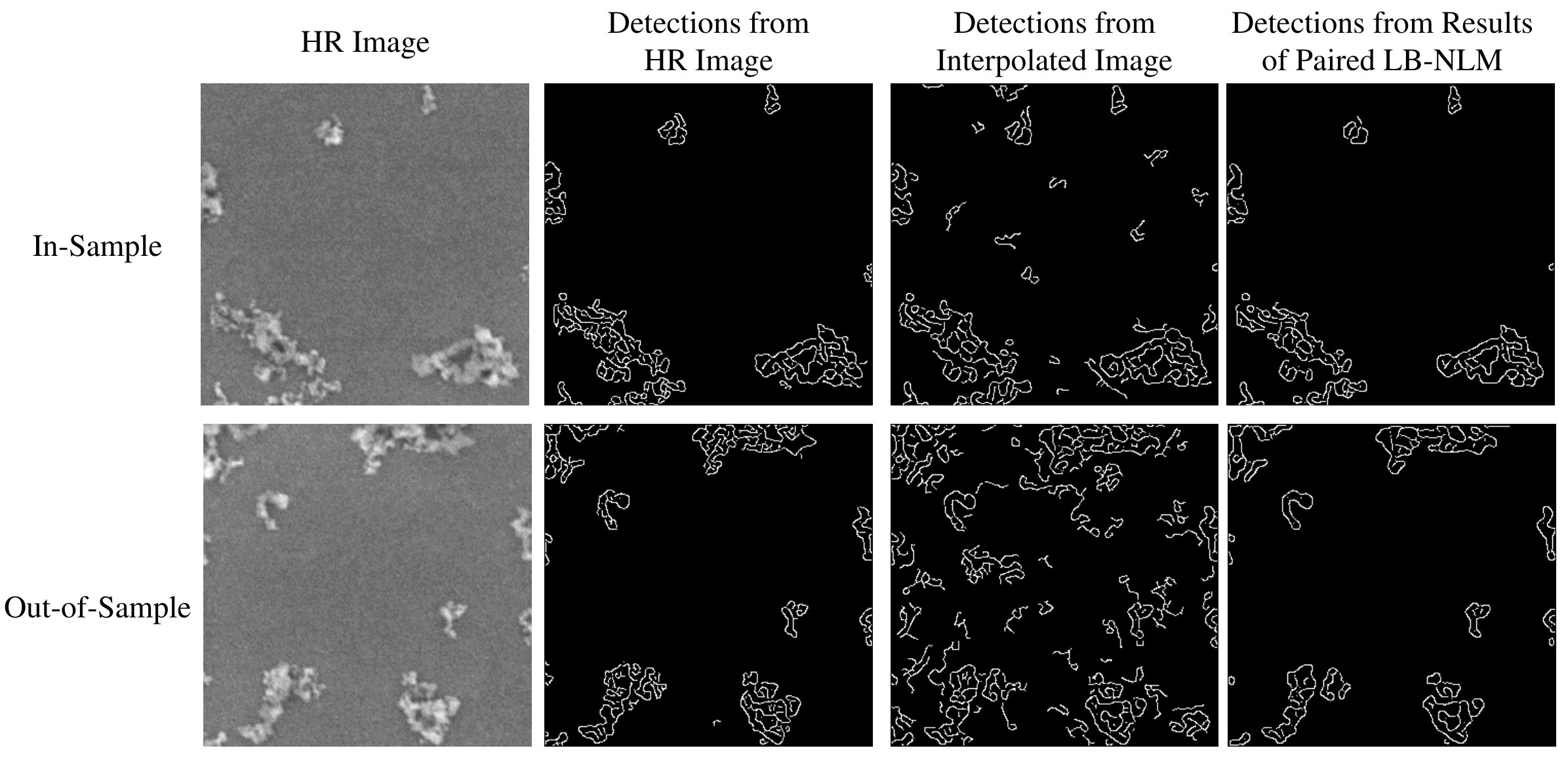 Figure 11
