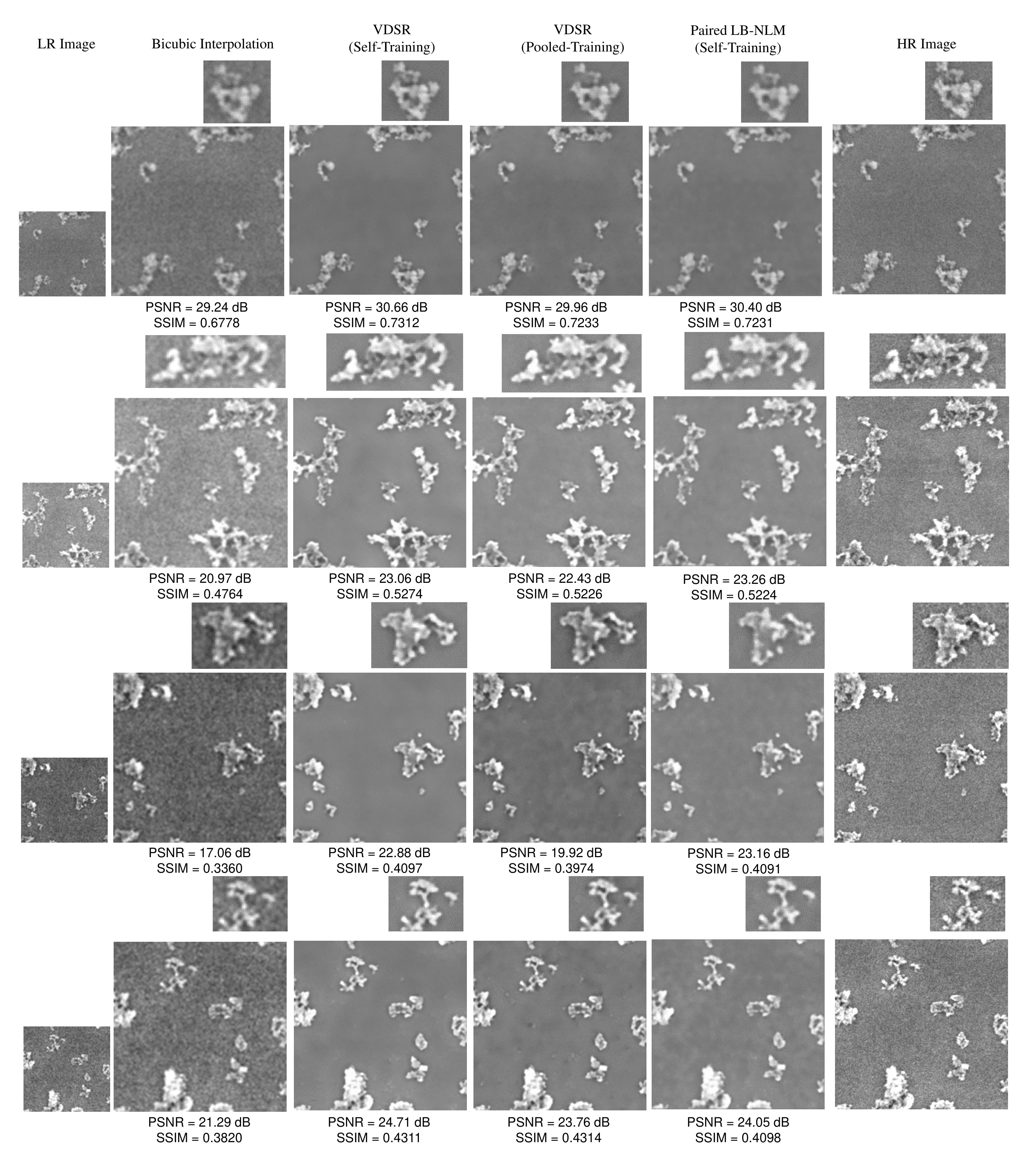 Figure 9