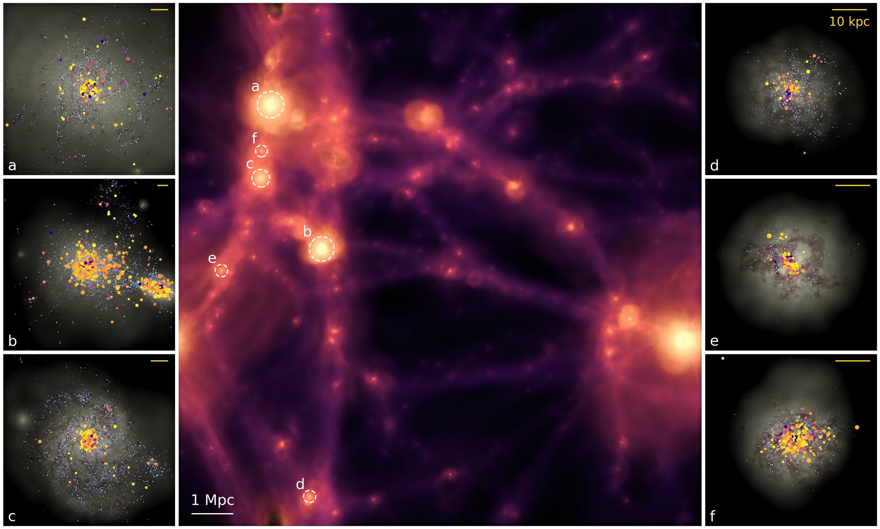 Figure 20