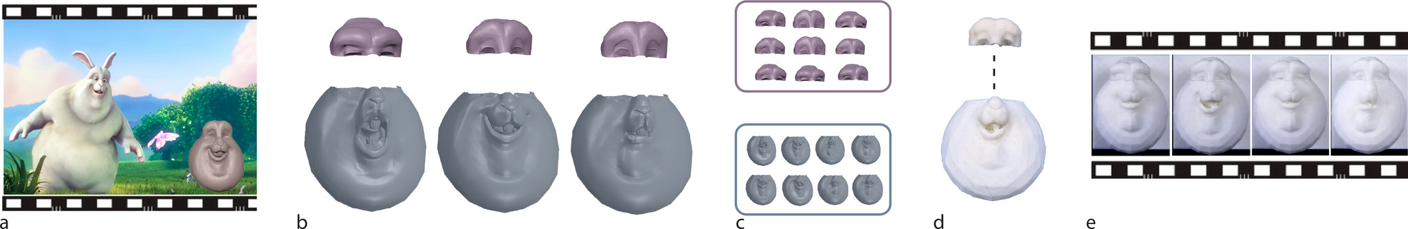 Figure 17