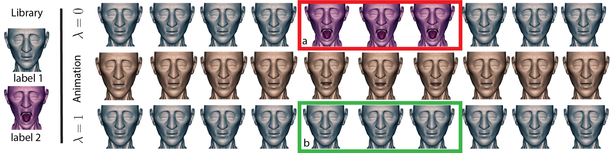 Figure 18