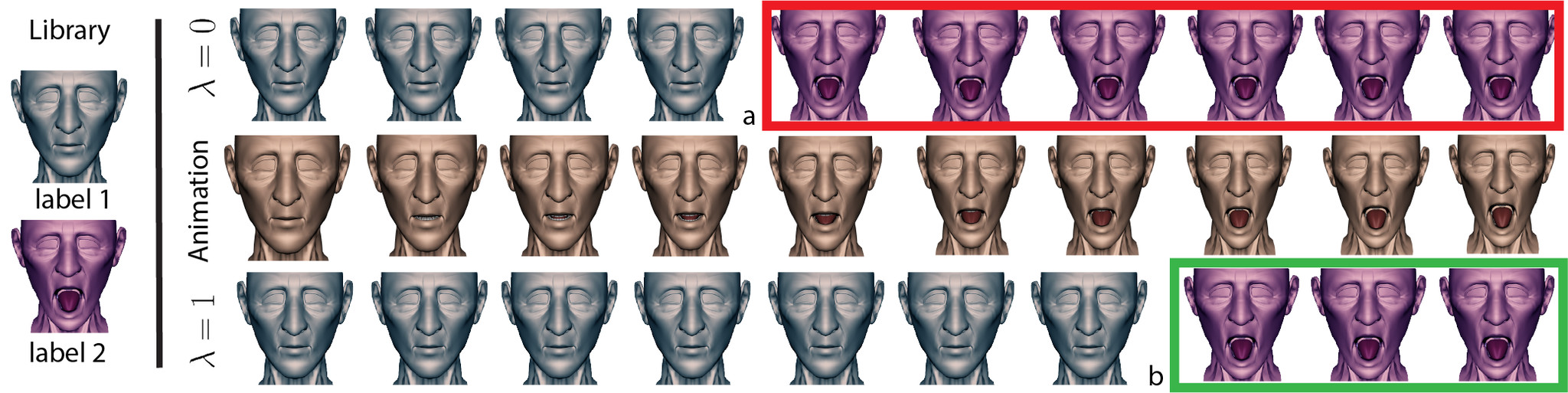 Figure 19