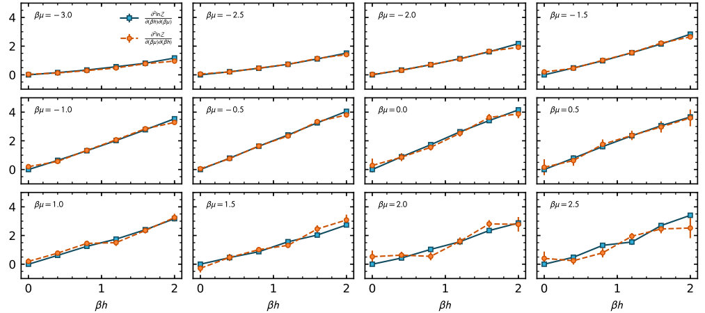 Figure 26