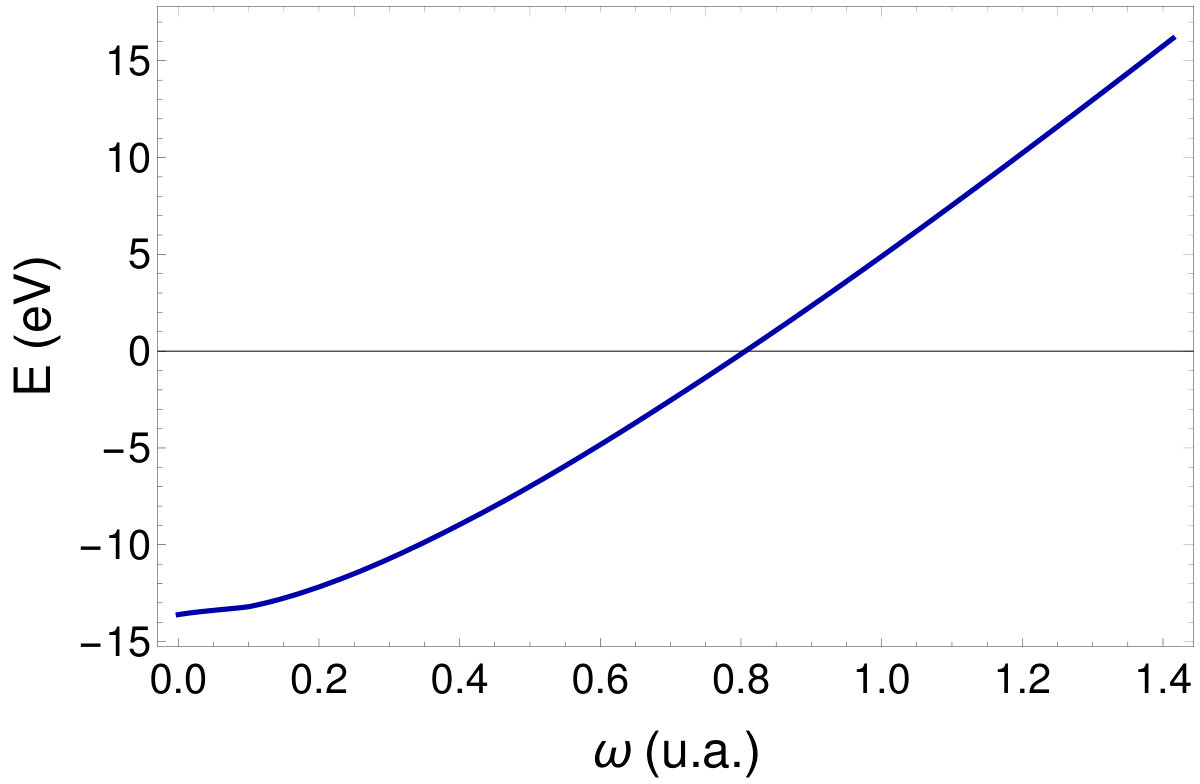 Figure 23
