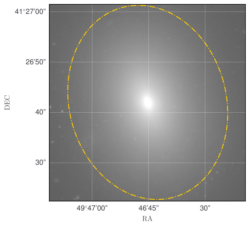 Figure 8