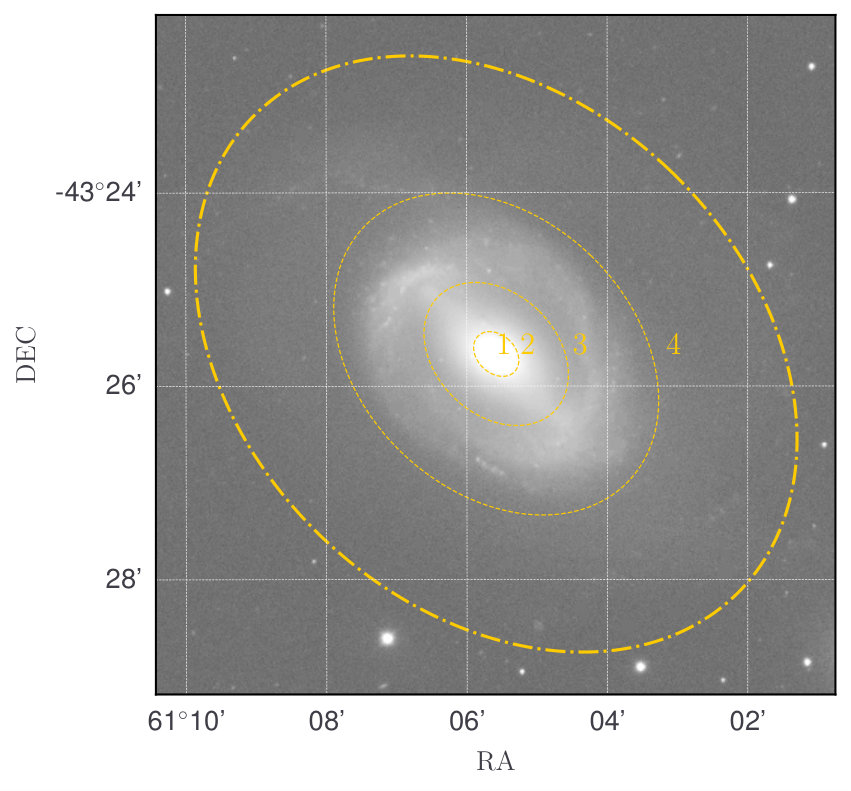 Figure 12