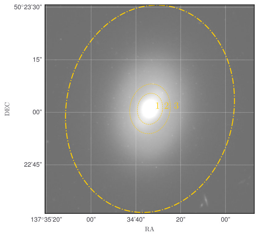 Figure 17