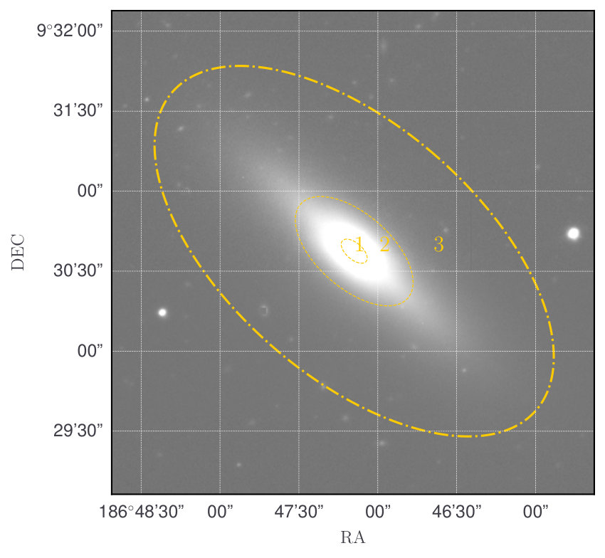 Figure 19