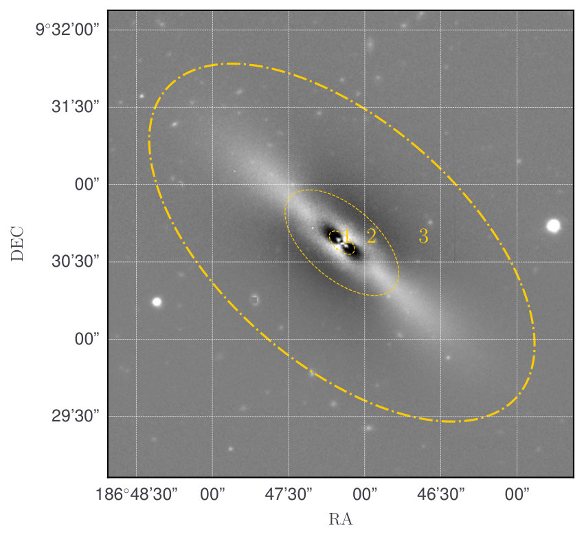 Figure 20