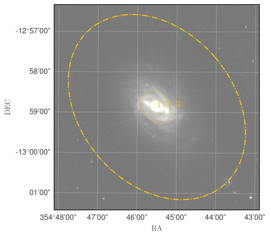 Figure 21