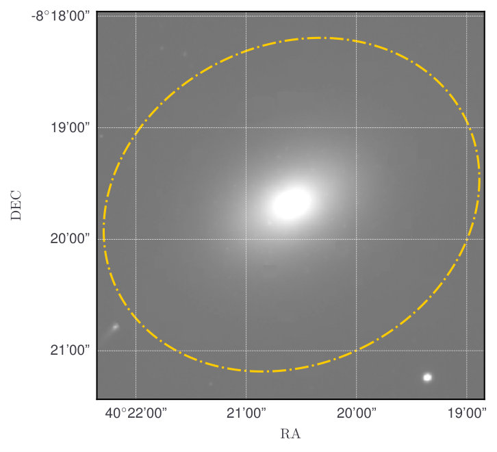 Figure 27