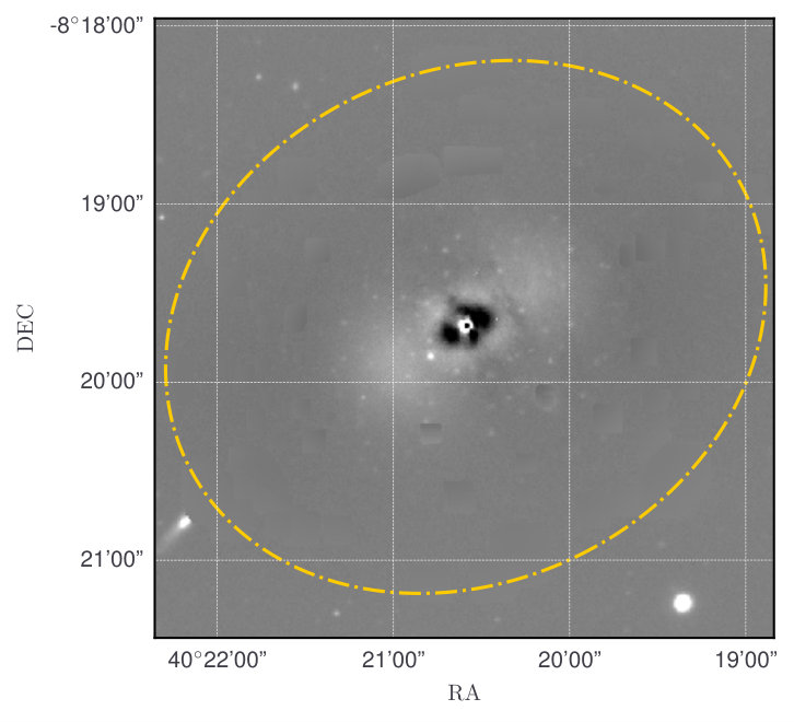 Figure 28
