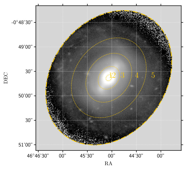 Figure 30