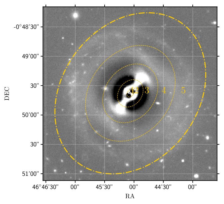Figure 31