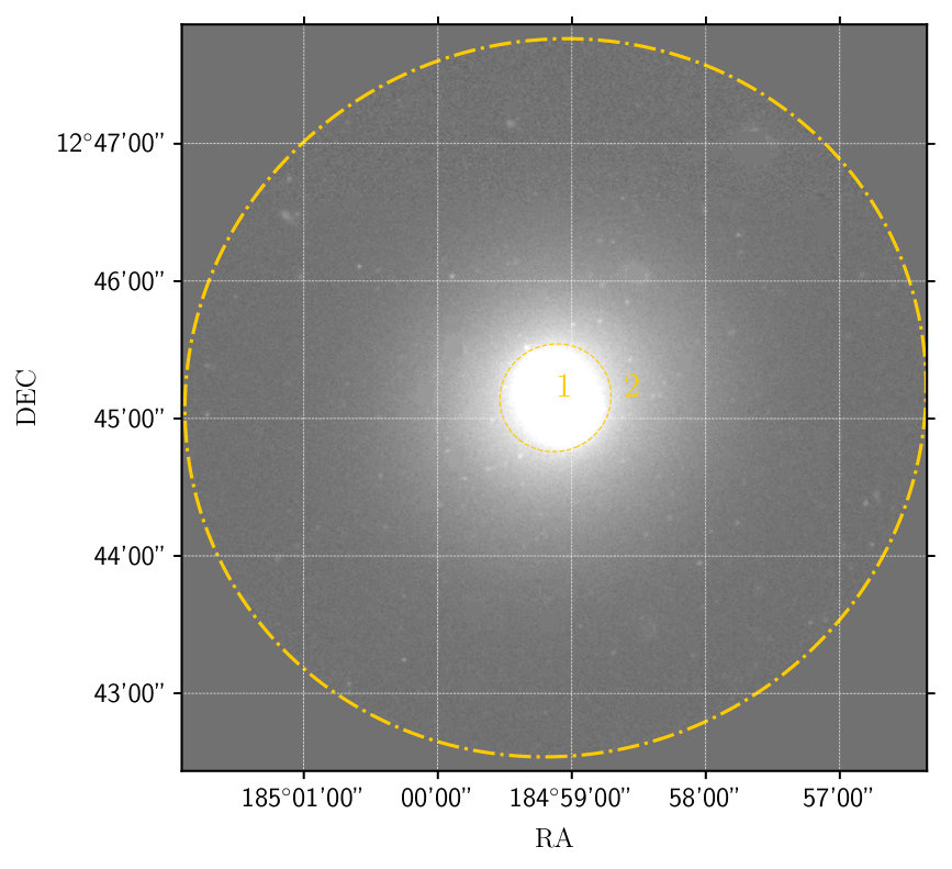 Figure 36
