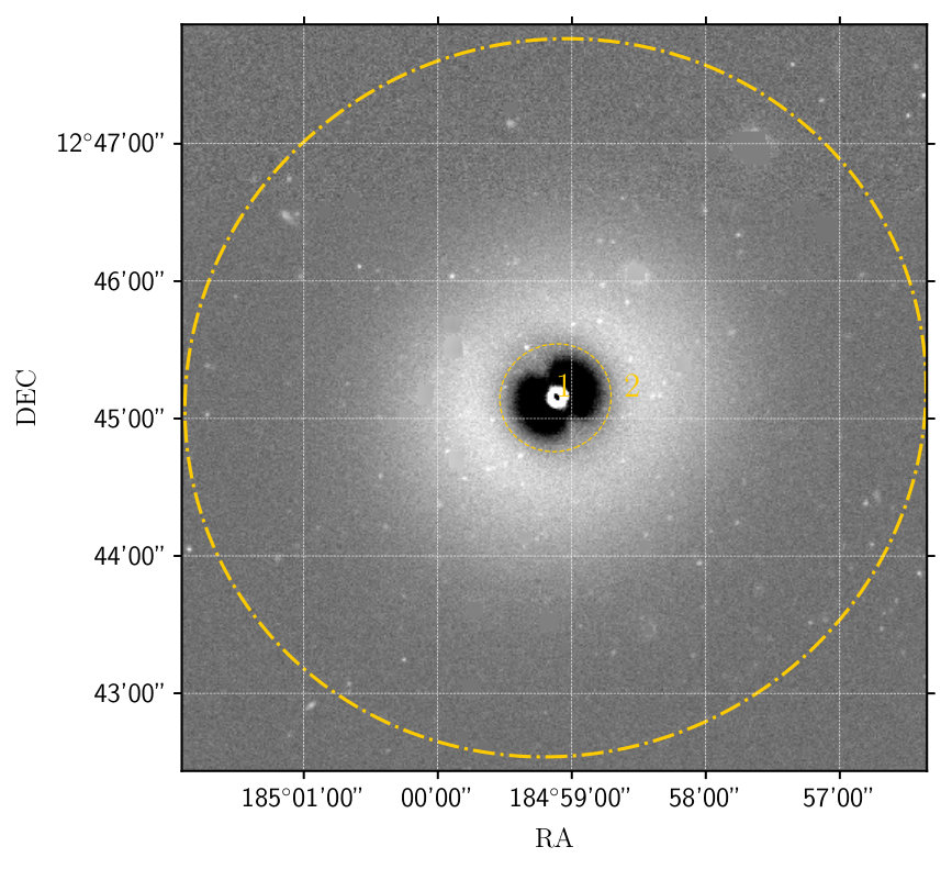 Figure 37