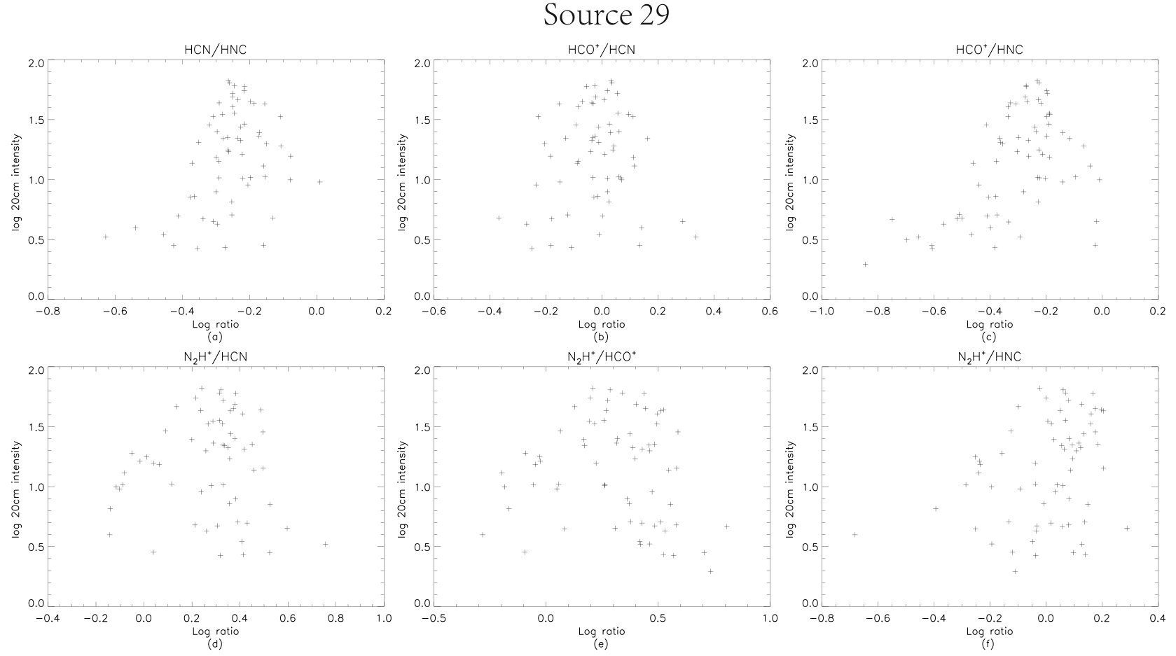 Figure 18