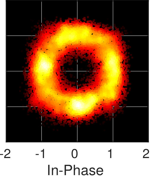 Figure 15