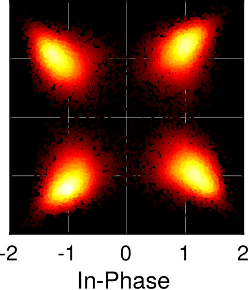 Figure 16