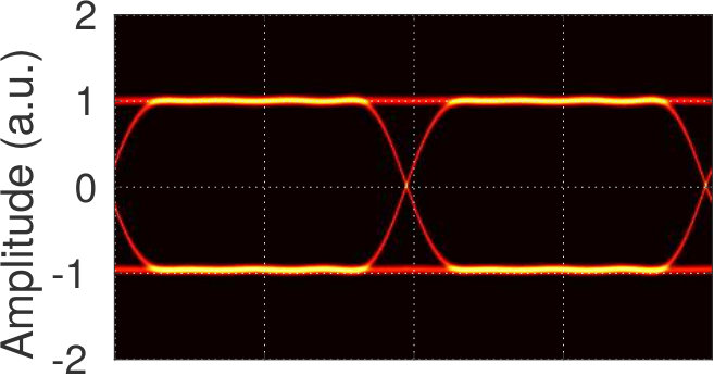 Figure 17