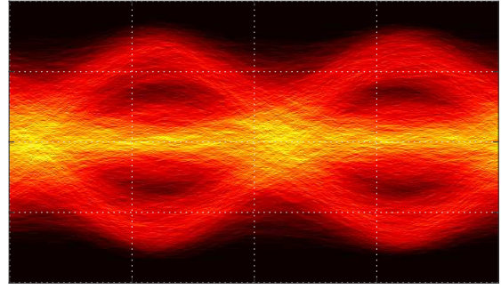 Figure 18