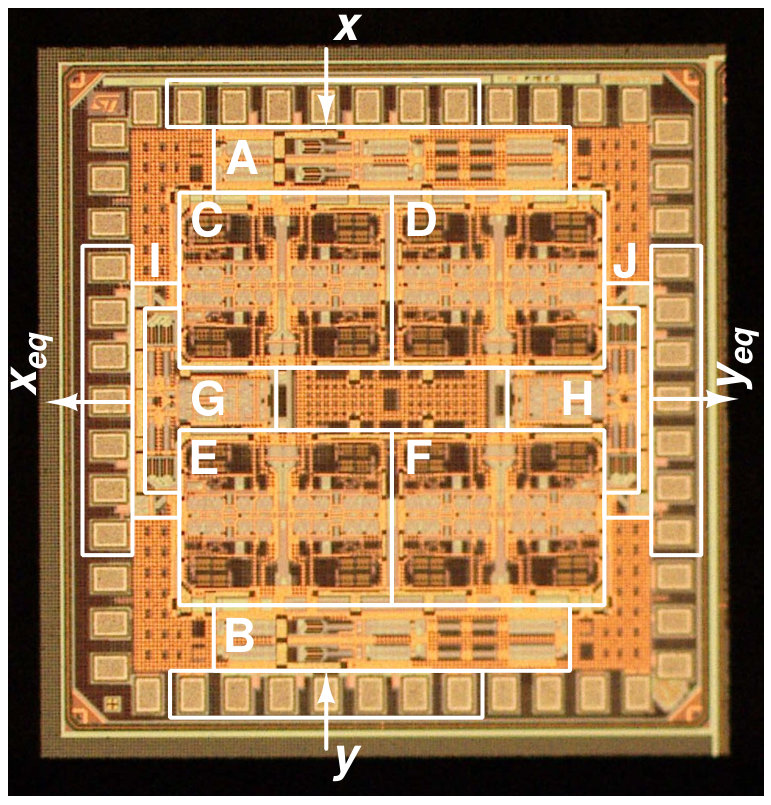 Figure 23