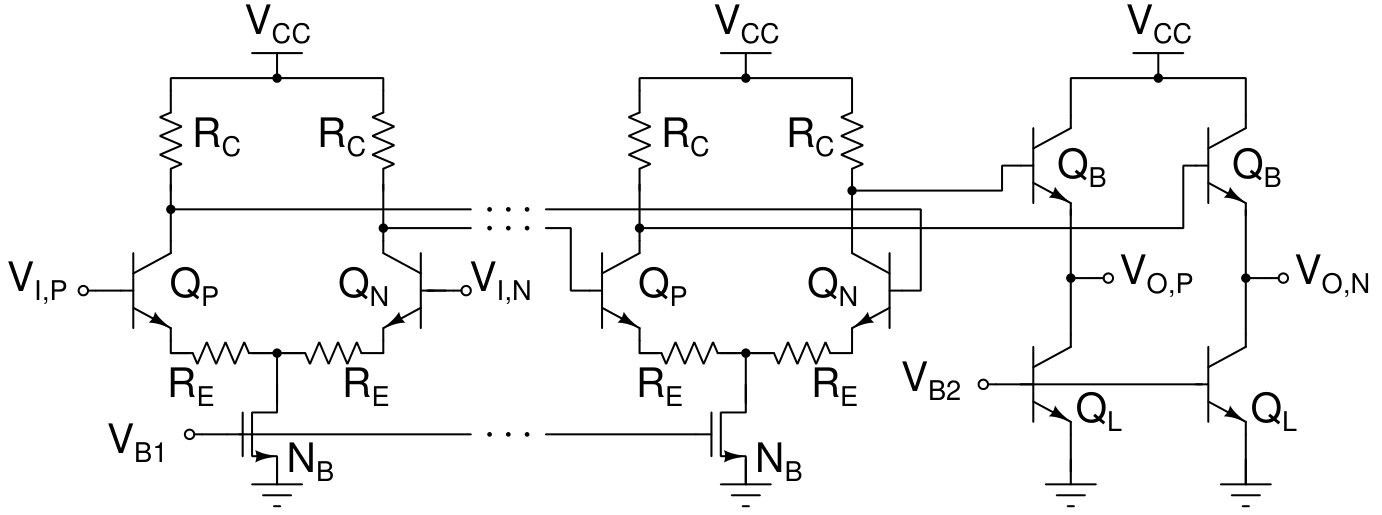 Figure 24