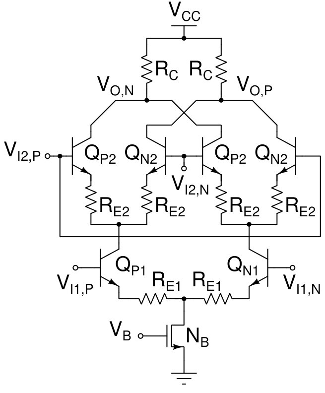 Figure 26