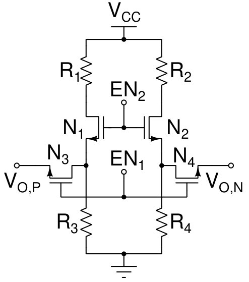 Figure 30