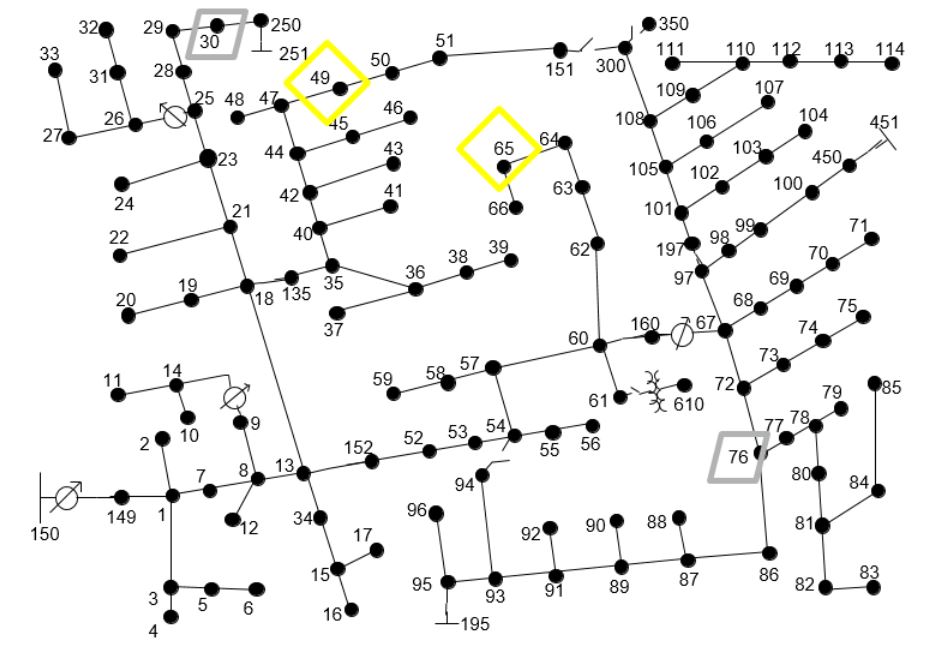 Figure 123