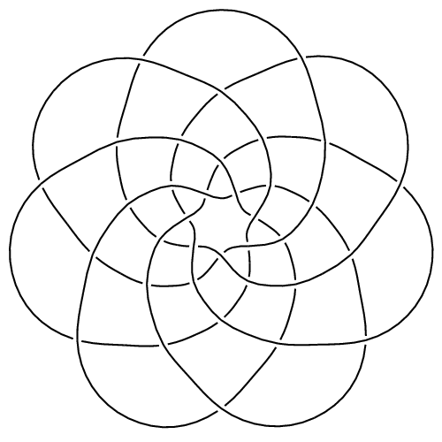 Figure 8