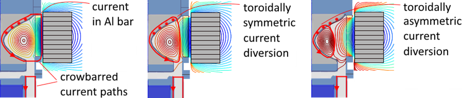 Figure 30