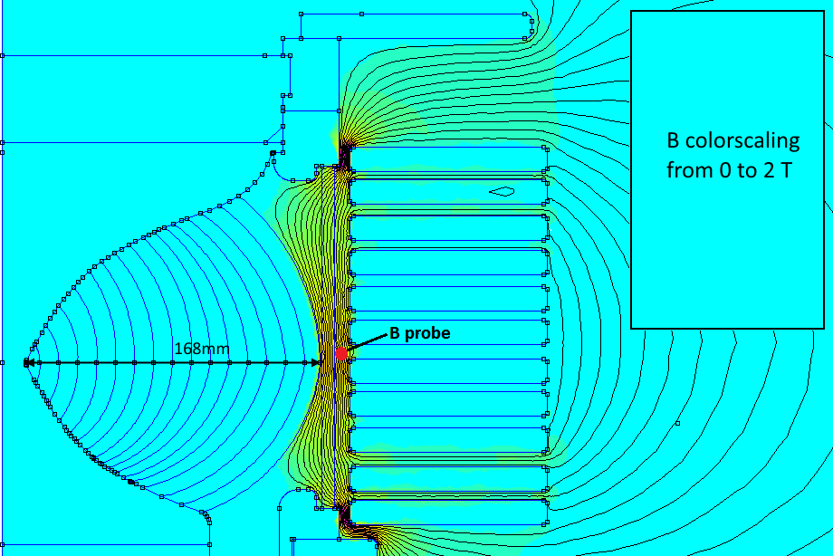 Figure 34
