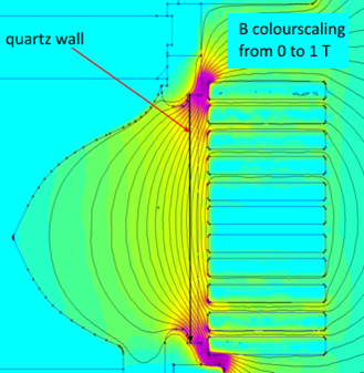 Figure 36