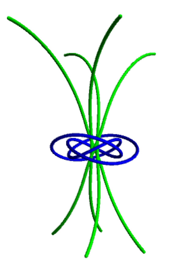 Figure 8