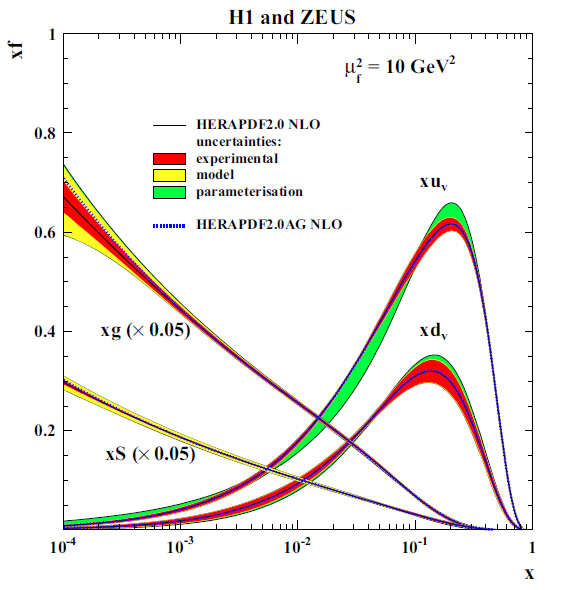 Figure 23