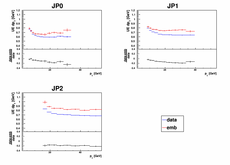 Figure 24